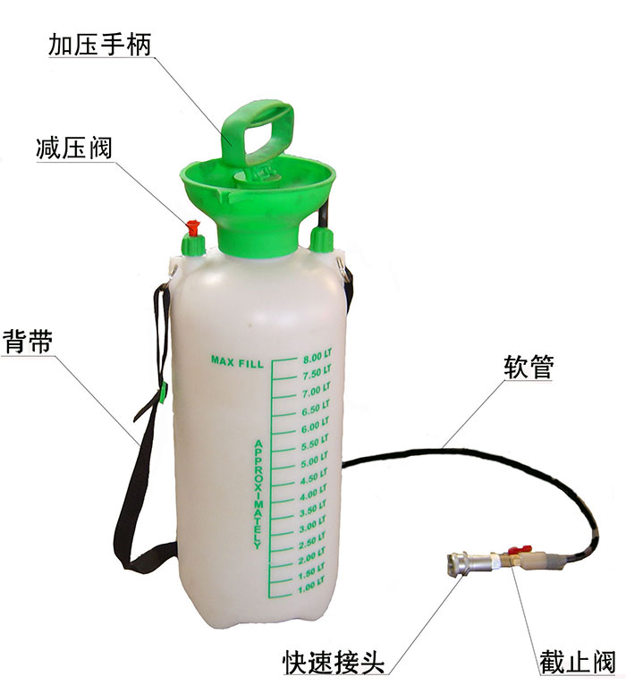 NZG—31Ⅳ型内燃钢轨钻孔机使用方法